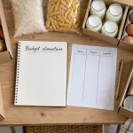 Budget alimentaire famille 4 personnes, coûts mensuels en alimentation